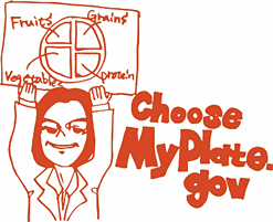 choose My Plate. gov